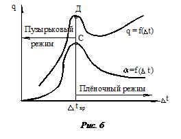 Система дифференциальных уравнений - student2.ru