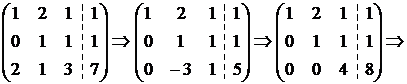 Система линейных уравнений с двумя неизвестными - student2.ru
