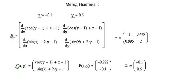 Система нелінійних рівнянь - student2.ru