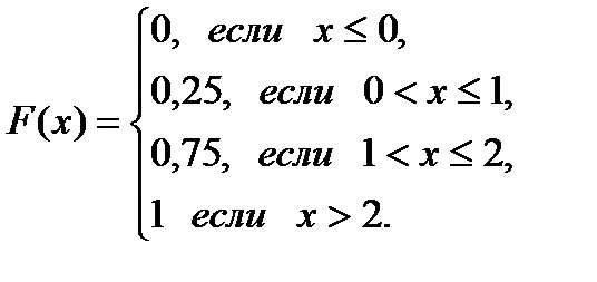 Системы дифференциальных уравнений - student2.ru