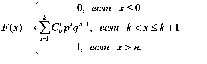 Системы дифференциальных уравнений - student2.ru