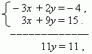 Системы двух линейных уравнений с двумя неизвестными - student2.ru