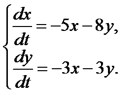Системы линейных дифференциальных уравнений с постоянными коэффициентами - student2.ru