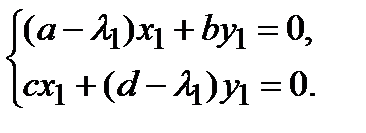 Системы линейных дифференциальных уравнений с постоянными коэффициентами - student2.ru