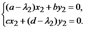 Системы линейных дифференциальных уравнений с постоянными коэффициентами - student2.ru