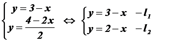 Системы линейных уравнений с двумя переменными - student2.ru