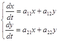 Системы линейных уравнений с постоянными коэффициентами, методы их решения. - student2.ru