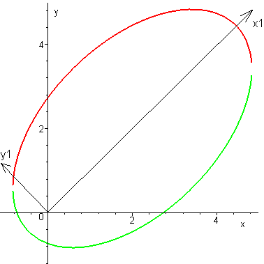 Системы линейных уравнений. Выполнить действия: m=1 n=5 - student2.ru
