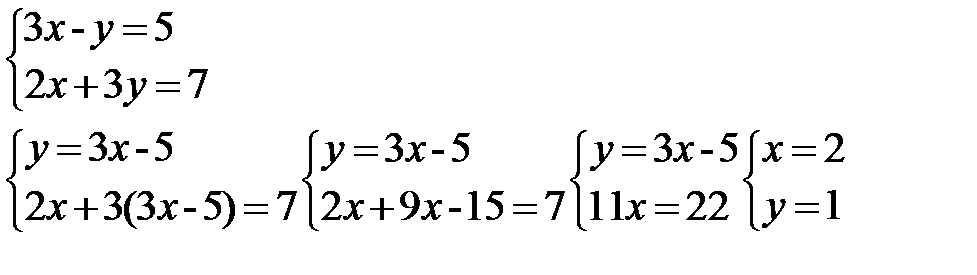 Системы уравнений и неравенств - student2.ru