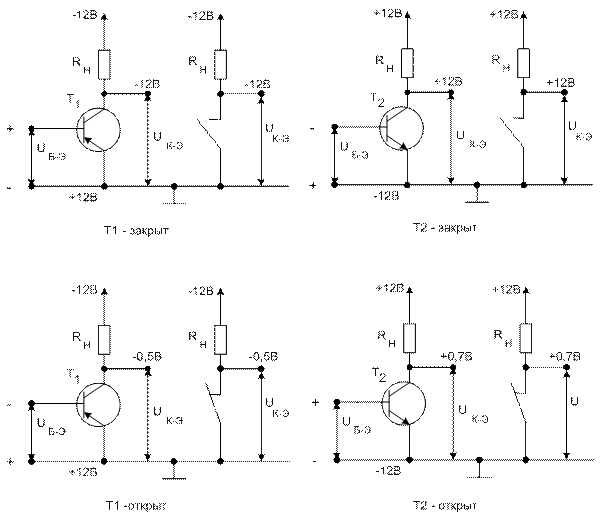 Схема безмаркерного циклического УФ - student2.ru