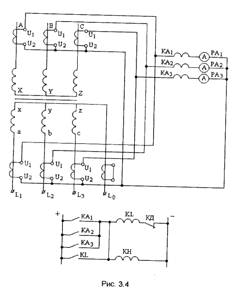 Схема дифференциальной защиты трансформатора YlY. - student2.ru