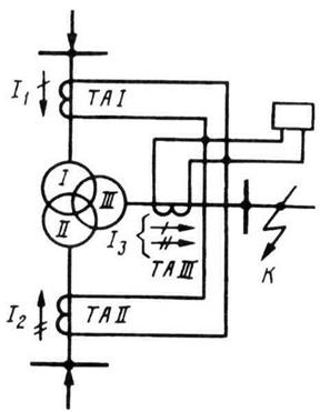 Схема дифференциальной защиты трансформатора YlY. - student2.ru