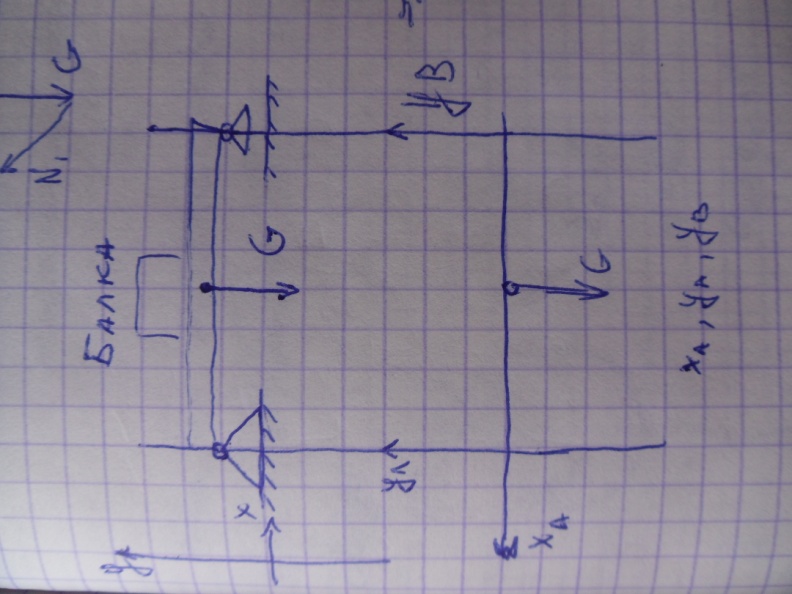 Схема консольной балки при нагружении плоской системы произвольно расположенных сил, расчет реакции опоры - student2.ru