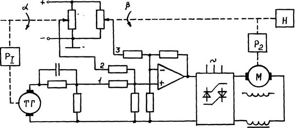 Схема № 4. САР частоты вращения двигателя постоянного тока - student2.ru