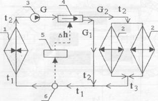 Схема организации теплообмена и особенности функционирования жидкостного циркуляционного контура СОТР - student2.ru