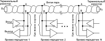 Схема подключения - student2.ru