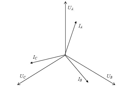 Схема соединения «звездой» в трехфазных цепях - student2.ru