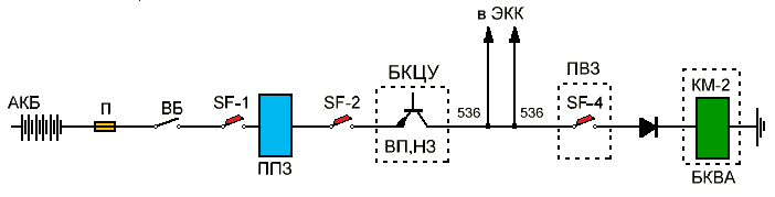 Схема включение блока управления тяговым приводом - student2.ru