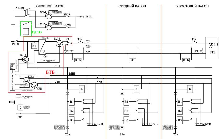 Схема включения БТБ и работа петли безопасности - student2.ru