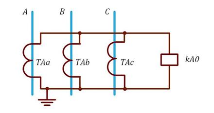Схема включения трансформаторов тока и реле на разность токов двух фаз - student2.ru
