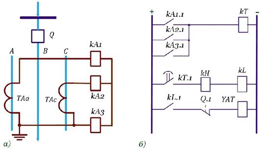 Схема включения трансформаторов тока и реле на разность токов двух фаз - student2.ru