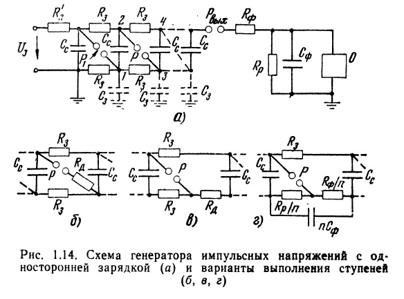 Схема замещения разрядного контура генератора импульсов напряжения - student2.ru