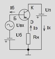 Схема замещения транзистора для режима большого сигнала (ОБ). Область применимости - student2.ru