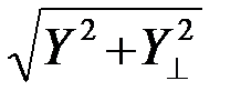 Схемные методы формирования модульного значения комплексного корреляционного интеграла - student2.ru