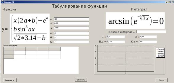 Схемы алгоритмов и форма Delphi-приложения - student2.ru