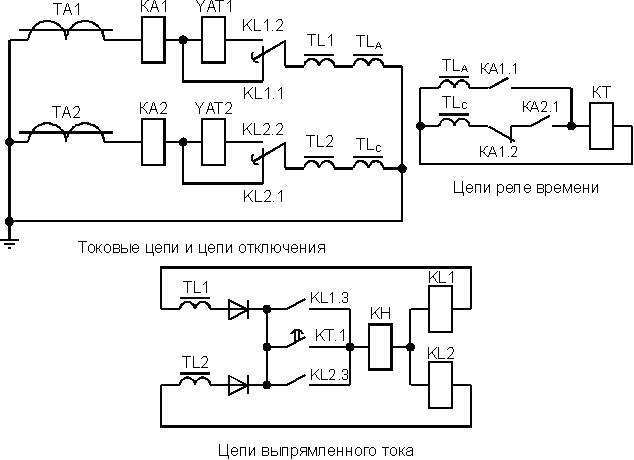 Схемы максимальных токовых защит - student2.ru