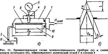 схемы работы станка совместно с прибором активного контроля 3 страница - student2.ru