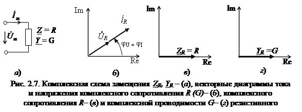Схемы замещения комплексного сопротивления и проводимости - student2.ru