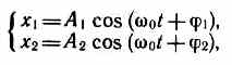 Сложение гармонических колебаний одного направления и одинаковой частоты. Биения - student2.ru