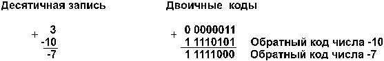 Сложение и вычитание целых чисел - student2.ru