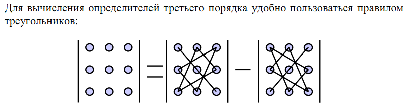 Сложение (вычитание) матриц - student2.ru