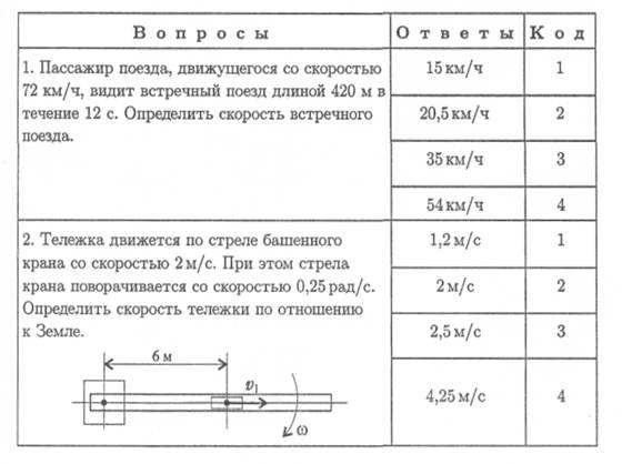 Сложное движение твердого тела - student2.ru