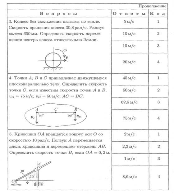 Сложное движение твердого тела - student2.ru