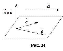 Смешанного умножения векторов - student2.ru