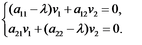 Собственные значения и собственные векторы - student2.ru