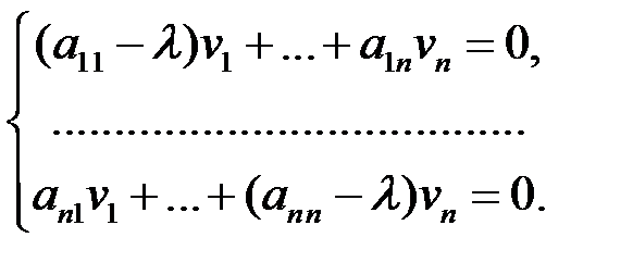 Собственные значения и собственные векторы - student2.ru