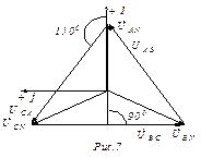 Соединение 3-х фазной системы звездой. Соотношения между линейными и фазными токами и напряжениями - student2.ru