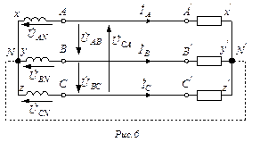 Соединение 3-х фазной системы звездой. Соотношения между линейными и фазными токами и напряжениями - student2.ru