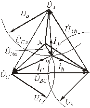 Соединение фаз генератора и приемника треугольником - student2.ru