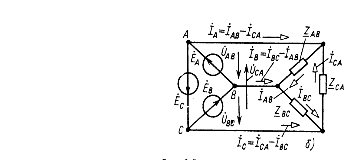 Соединение потребителей треугольником при симметричной и нессиметричной нагрузке. Мощность трехфазной цепи - student2.ru