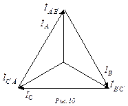 Соединение трёхфазных источников и потребителей в четырёхпроводной и трёхпроводной схемах - student2.ru