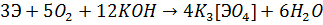 Соединения ванадия (II, III, IV, V) - student2.ru