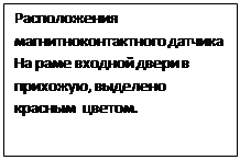 Состав комплекта монтажного НТБМ.305651.112 - student2.ru