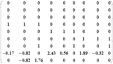 Составление матрицы коэффициентов условных уравнений. Окончательные вычисления - student2.ru