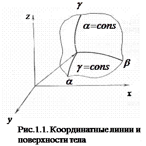 Составляющие деформации и дифференциальные уравнения равновесия в триортогональной системе криволинейных координат - student2.ru