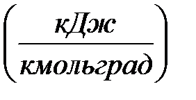 Состояние объекта - это качественная его характеристика в заданный момент времени, оцениваемая определенными количествен-ными значениями набора некоторых его свойств - student2.ru